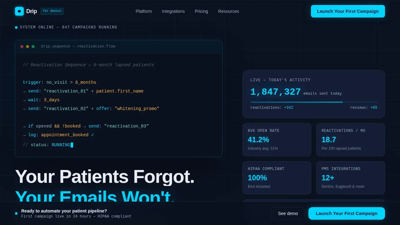 Dental Software Directory Website Template