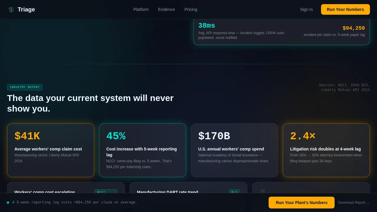 Manufacturing Software Professional Website Template