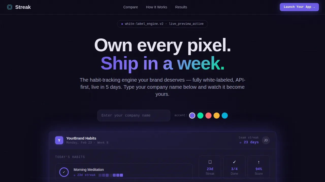 Custom Behavior Tracking Reseller Landing Page Template