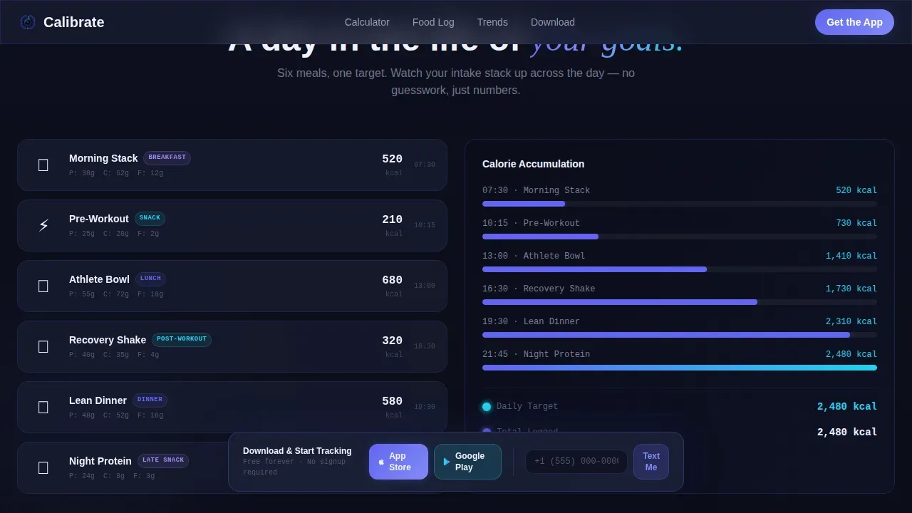 Consumer App & Platform Cost Calculator Website Template
