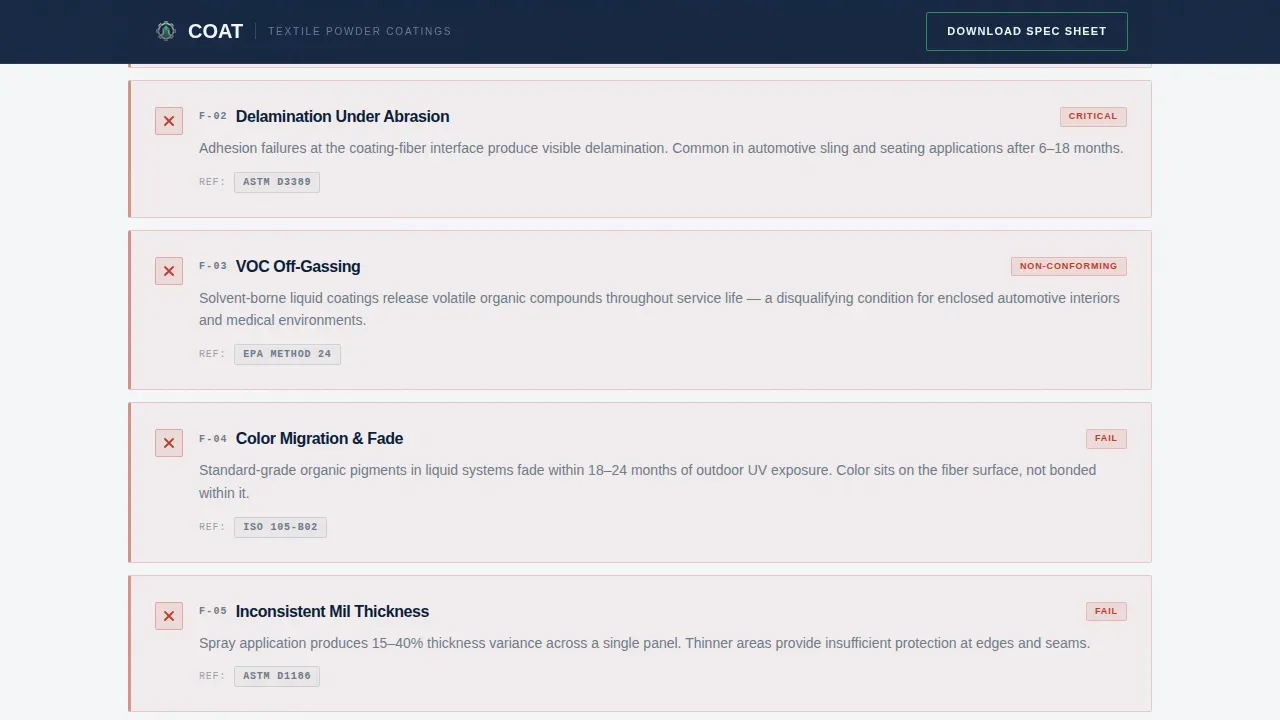 Industrial Powder Coating Landing Page Template