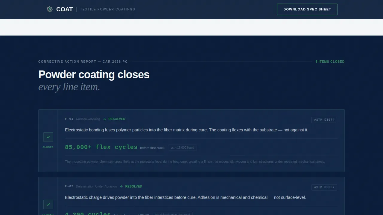 Industrial Powder Coating Landing Page Template