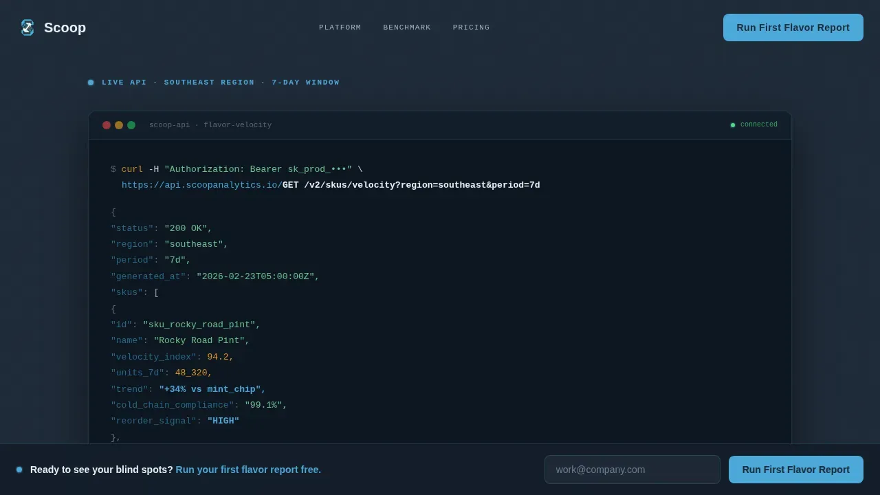 Real-Time Flavor Metrics Landing Page Template