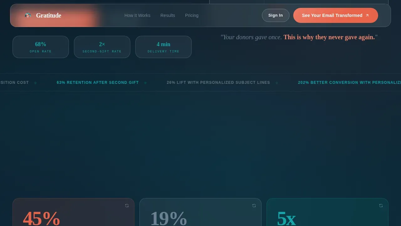 Smart Donor Engagement Landing Page Template