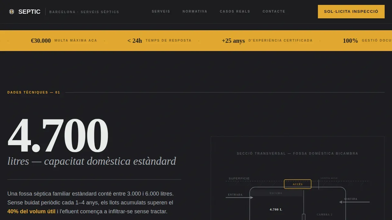 Conversion-Driven Lead Generation | Free Website Template | Rocket