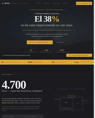 Conversion-Driven Lead Generation | Free Website Template | Rocket