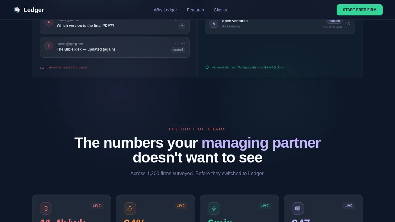 Accounting Firm Software Professional Website Template