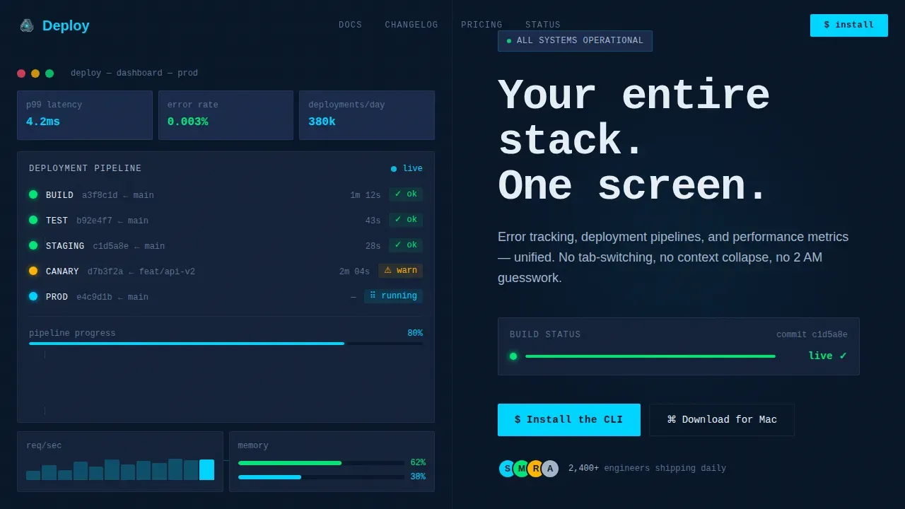 Cutting-Edge Developer Tools Landing Page Template
