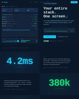 Cutting-Edge Developer Tools Landing Page Template