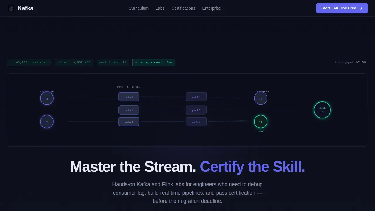 Advanced Data Processing Academy Landing Page Template