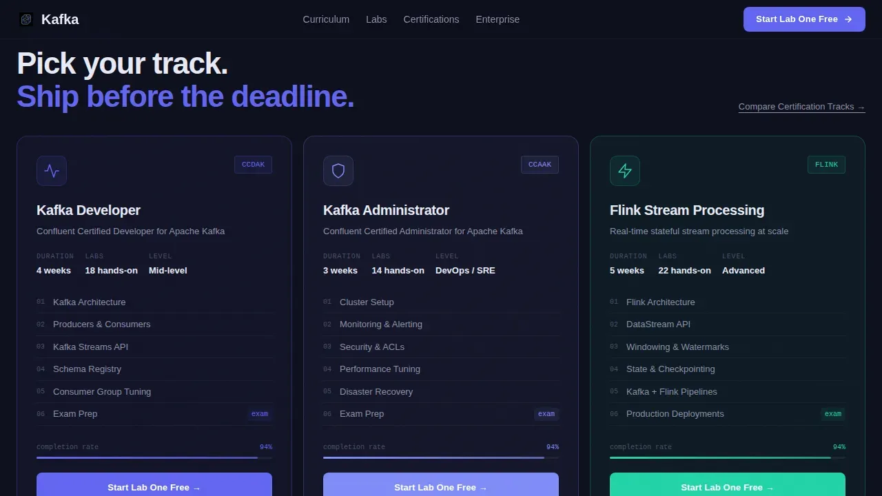 Advanced Data Processing Academy Landing Page Template