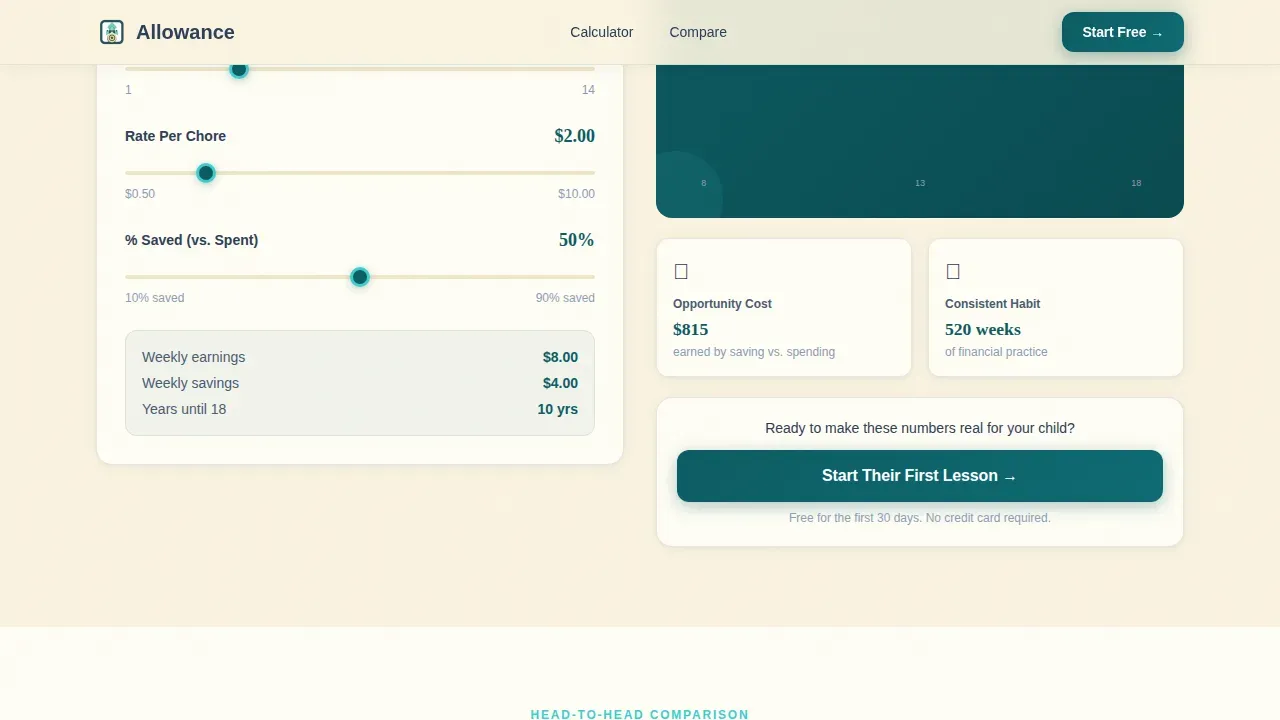 Intelligent Financial Literacy Landing Page Template