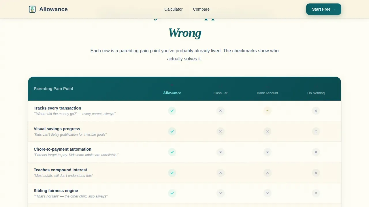 Intelligent Financial Literacy Landing Page Template