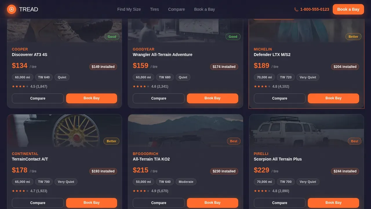 Reliable Tire Marketplace Landing Page Template