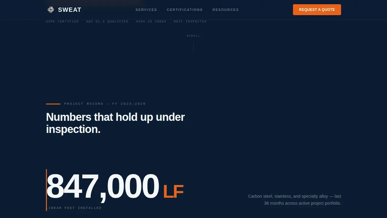 Expert Pipefitter Booking Landing Page Template