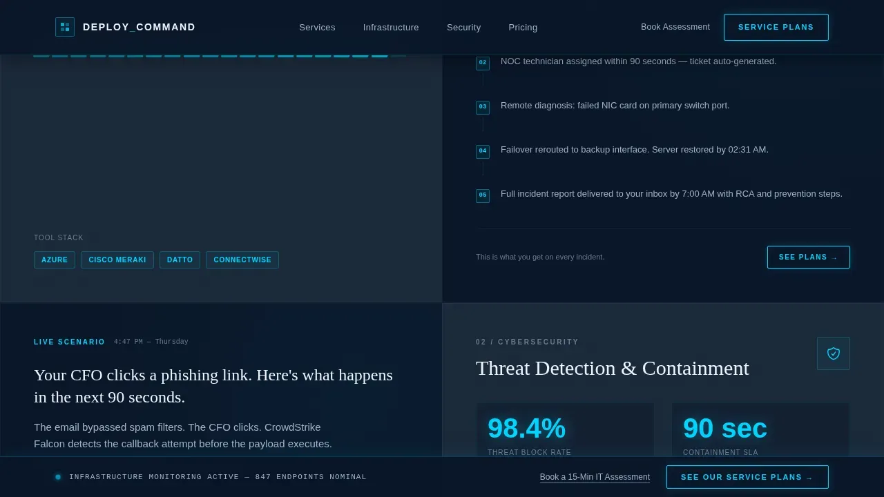 IT Services Company Reviews Website Template