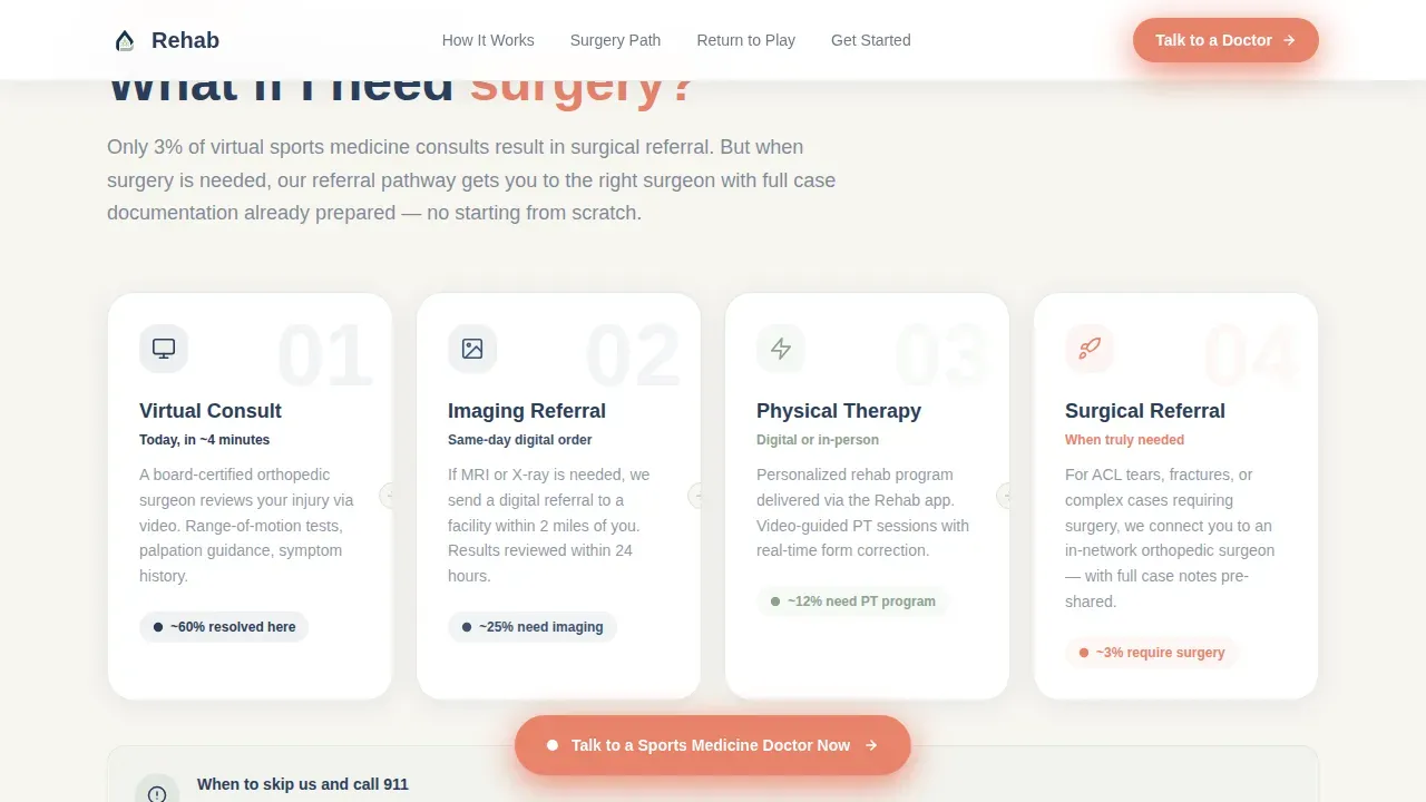 Telehealth Sports Medicine Landing Page Template