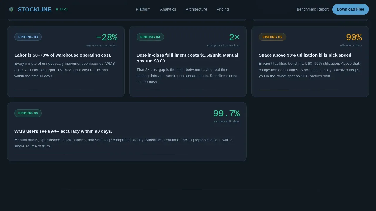 Architecture Firm Software Professional Website Template