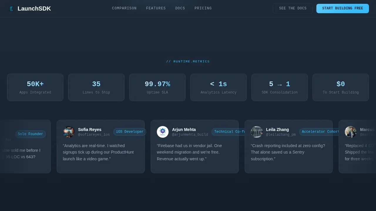 Rapid Prototype Development Landing Page Template