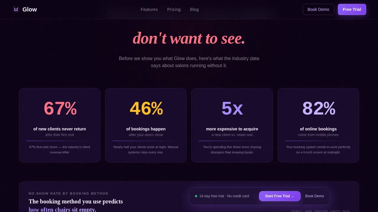 Specialist Beauty & Salon Software & SaaS Reviews & Social Proof Website Template