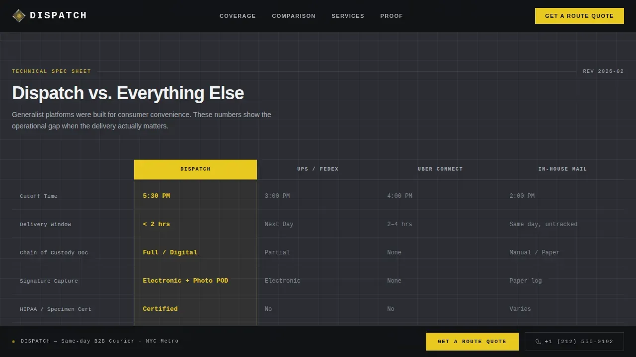 Rapid Logistics Management Landing Page Template