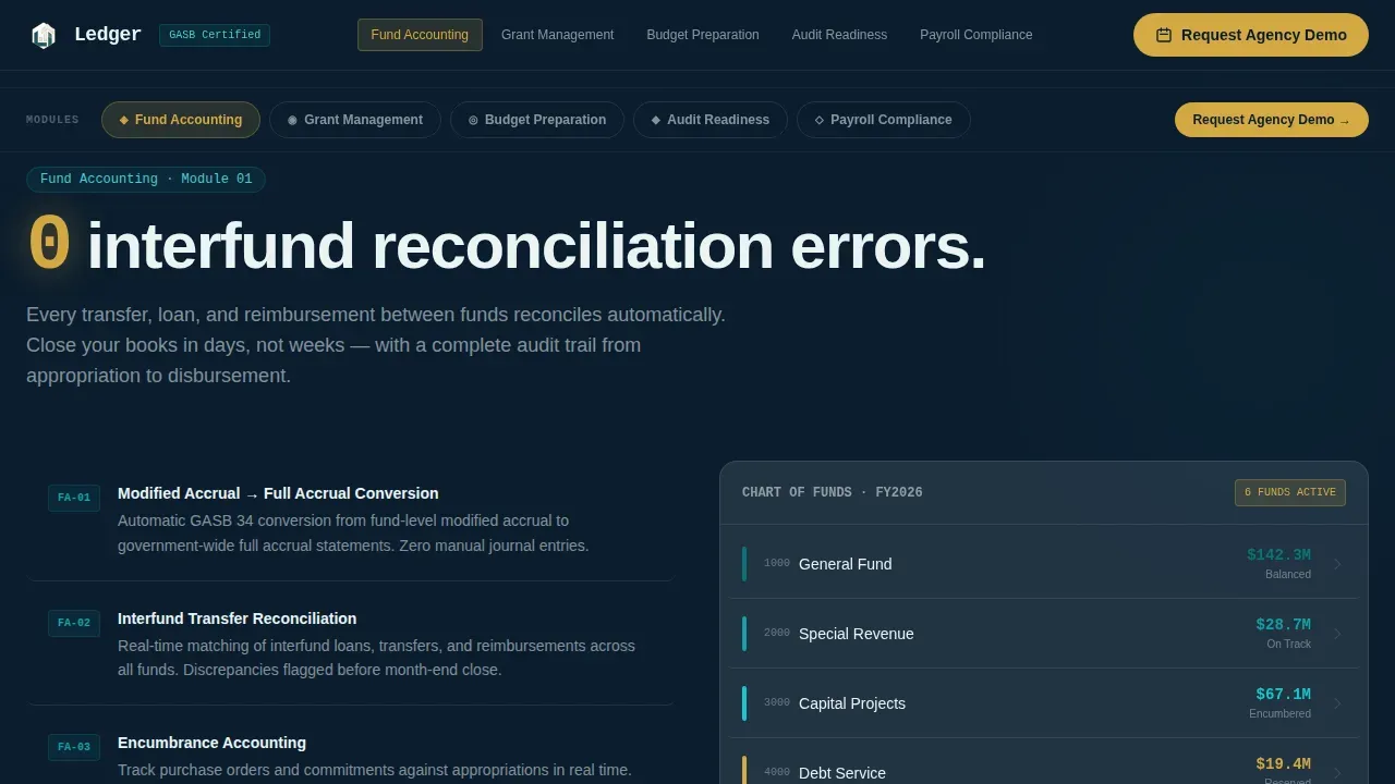 Advanced Government Software Privacy Policy & Terms Website Template