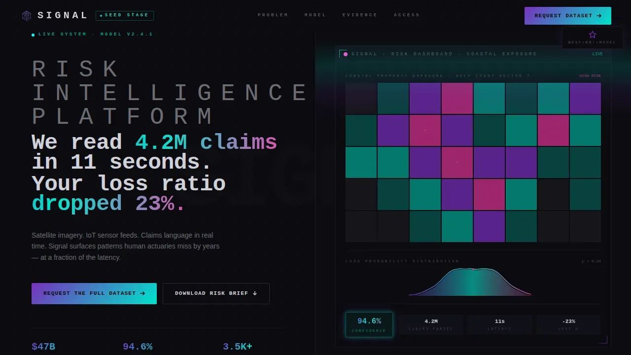 Brutalist AI Risk Scoring Landing Page Template