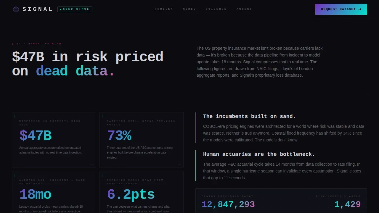 Brutalist AI Risk Scoring Landing Page Template