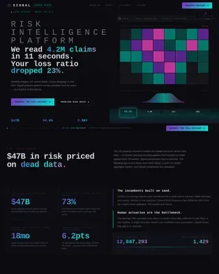 Brutalist AI Risk Scoring Landing Page Template
