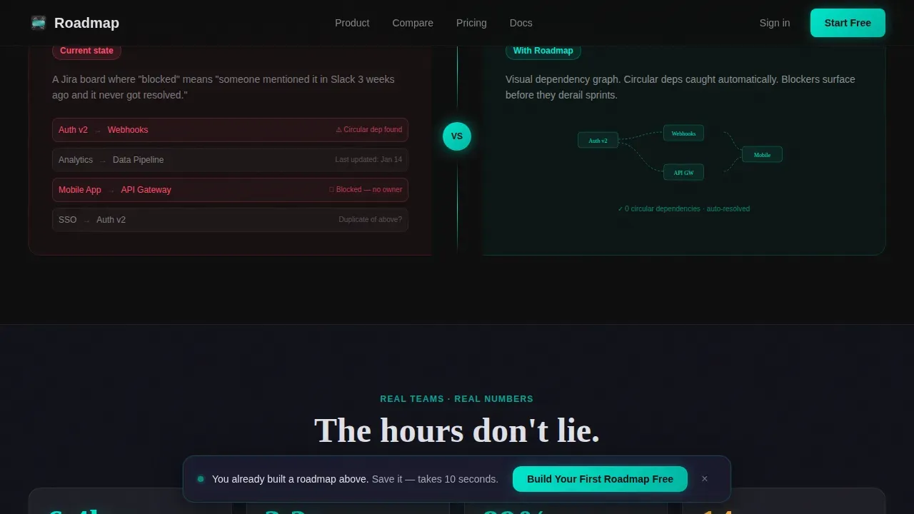 Advanced Software & SaaS Cost Estimator Website Template