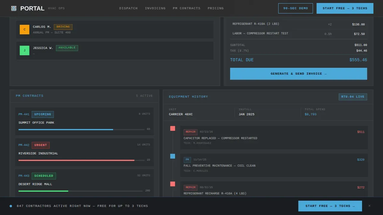 HVAC Digital Presence Maintenance Website Template