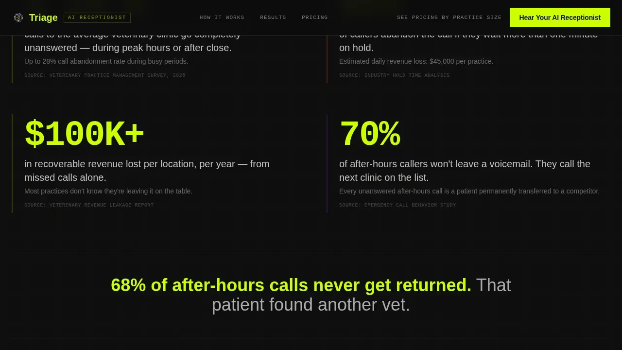 Intelligent Vet Assistant Landing Page Template