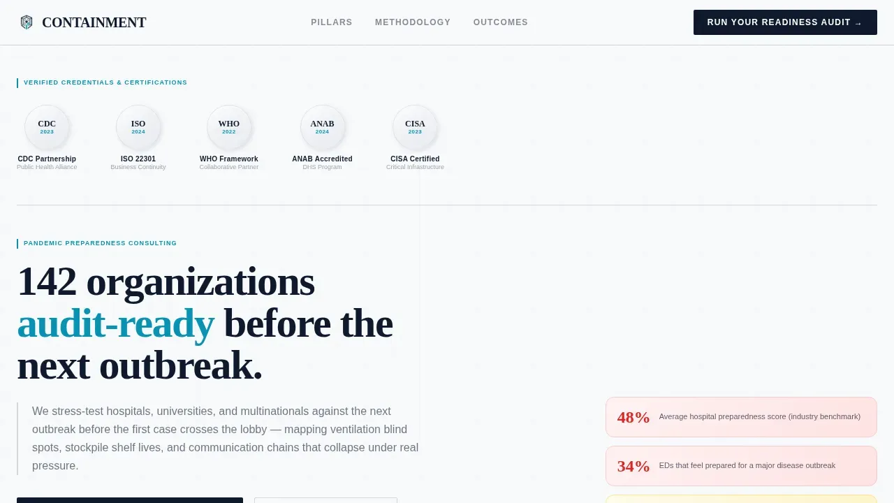 Compliance Preparedness Landing Page Template
