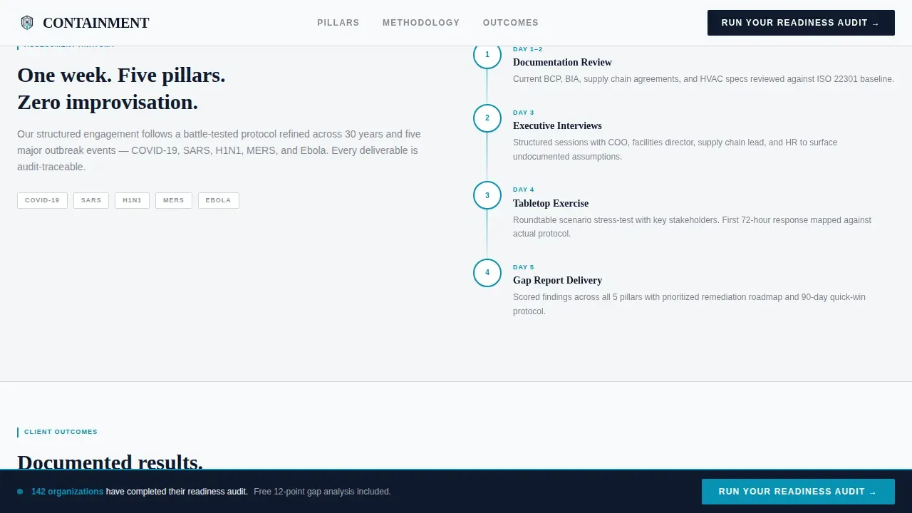 Compliance Preparedness Landing Page Template