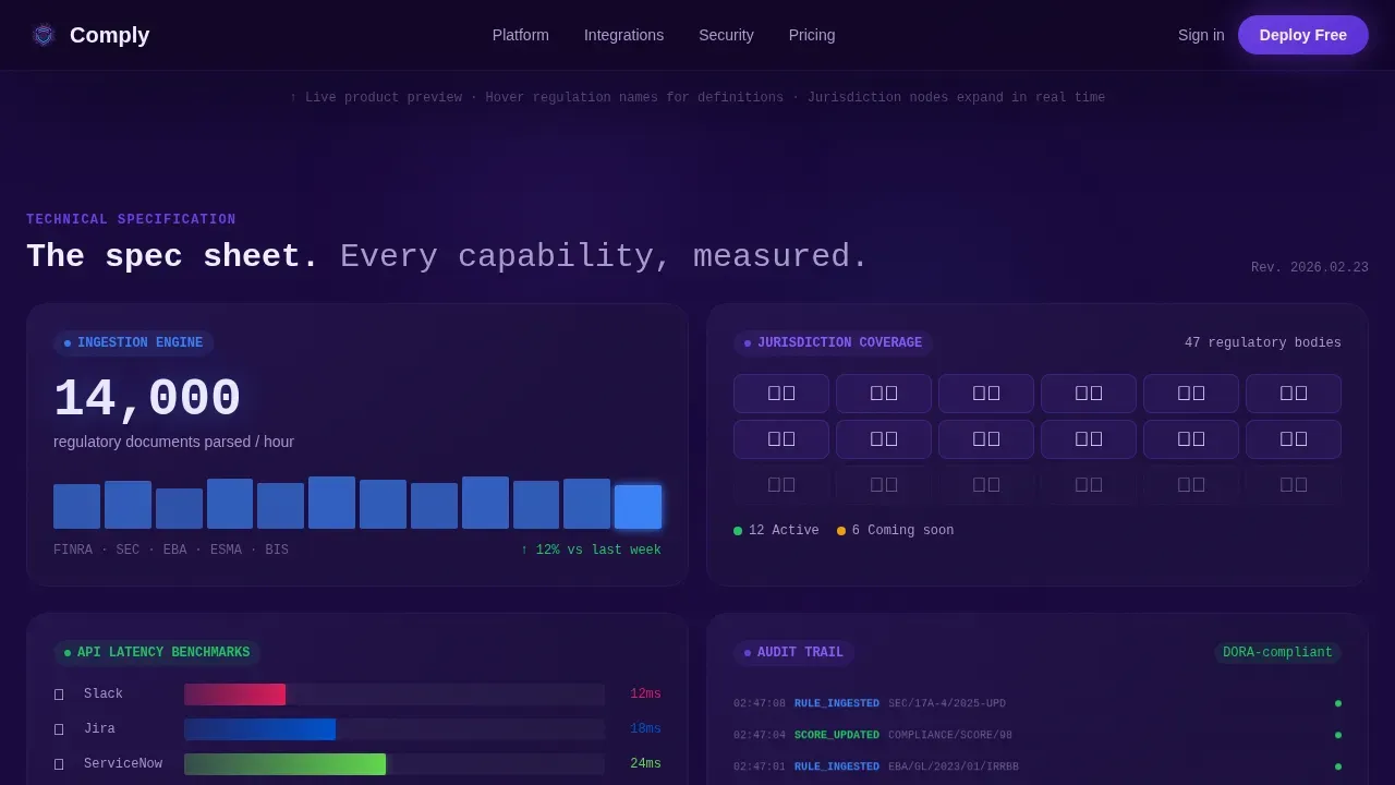 RegTech Startup Privacy Policy Website Template