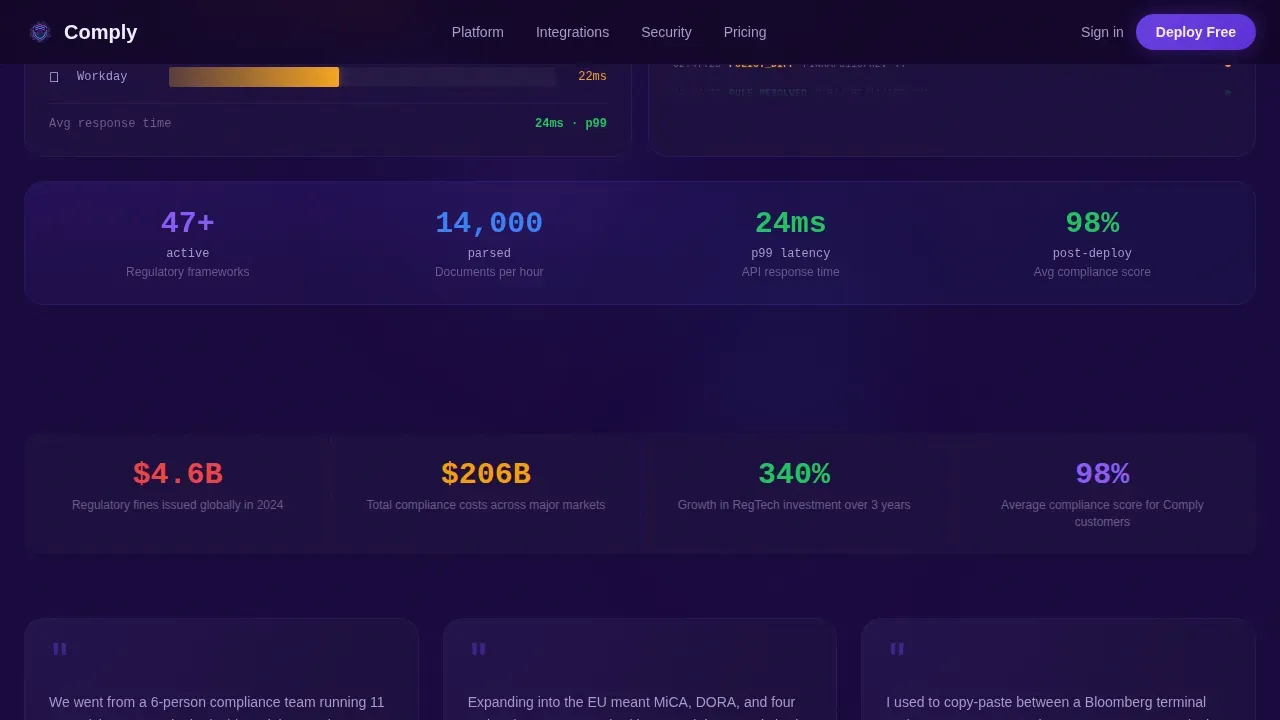 RegTech Startup Privacy Policy Website Template