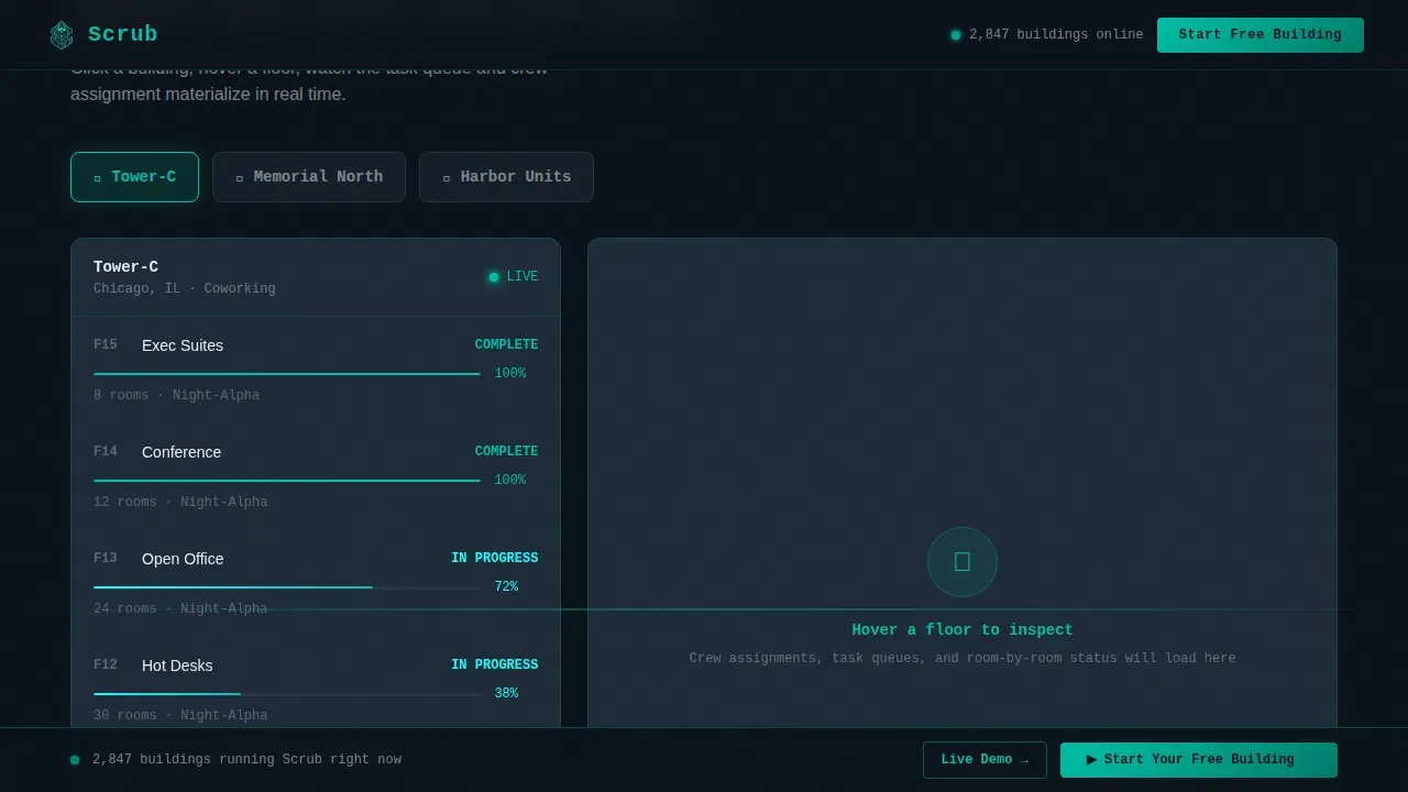 Commercial Building Cleaning Operations Dashboard Website Template