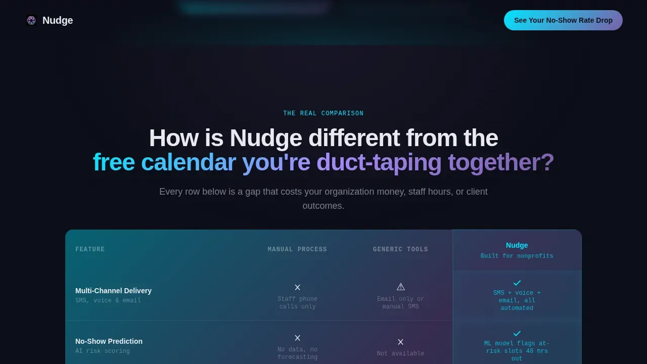 Intelligent Scheduling Software Landing Page Template