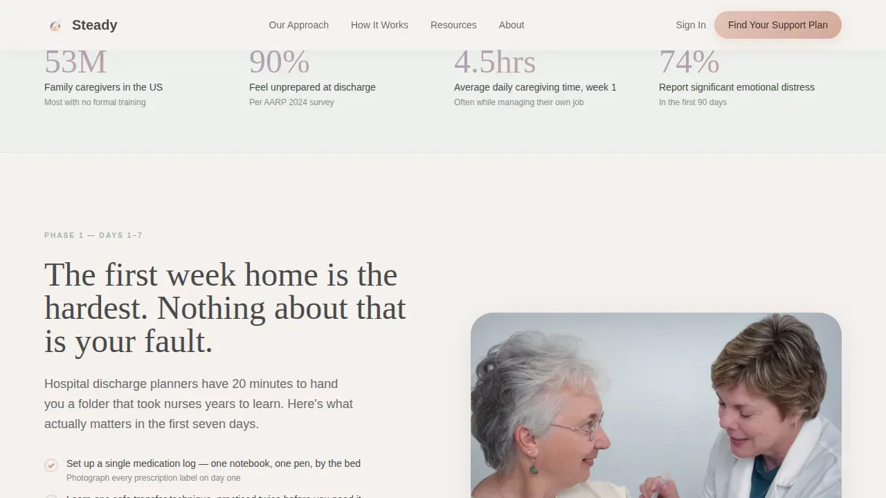Supportive Rehabilitation Coaching Landing Page Template