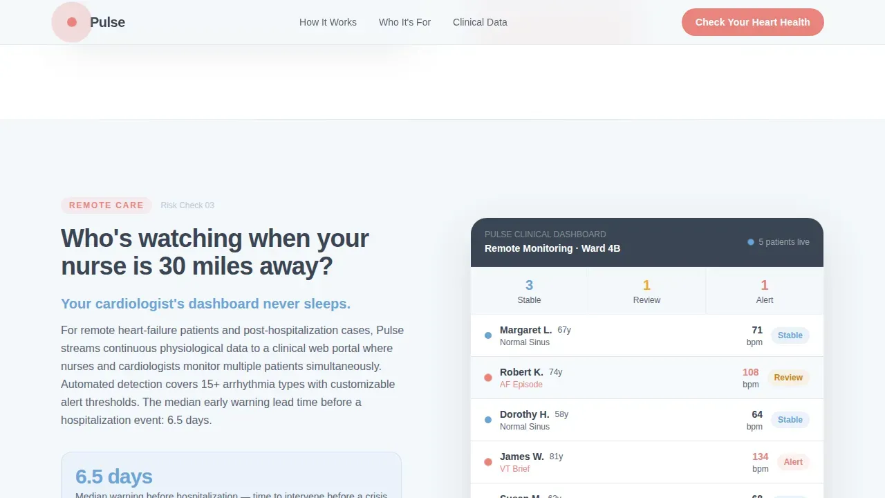 Smart Cardiac Health Landing Page Template
