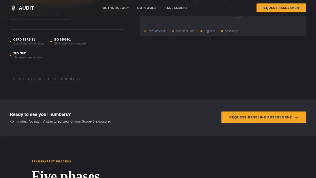 Precision Automotive Sustainability Landing Page Template