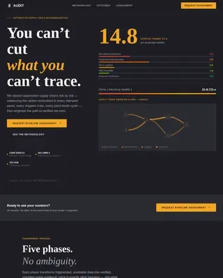Precision Automotive Sustainability Landing Page Template