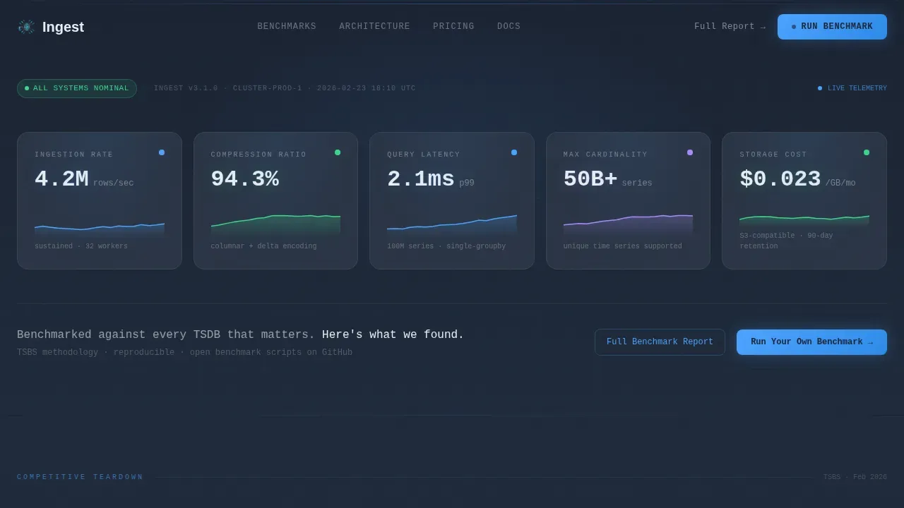 High Performance Database Landing Page Template