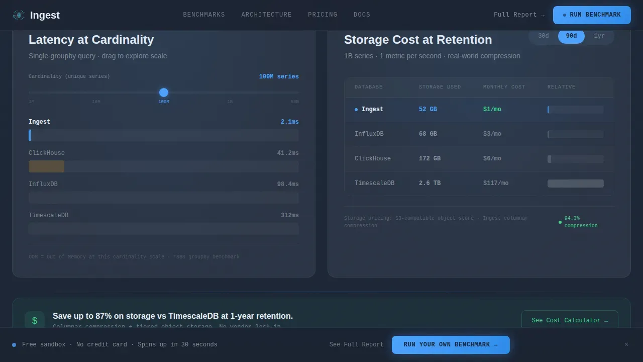 High Performance Database Landing Page Template