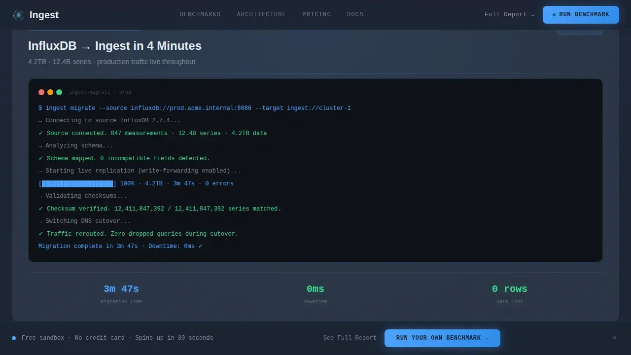 High Performance Database Landing Page Template