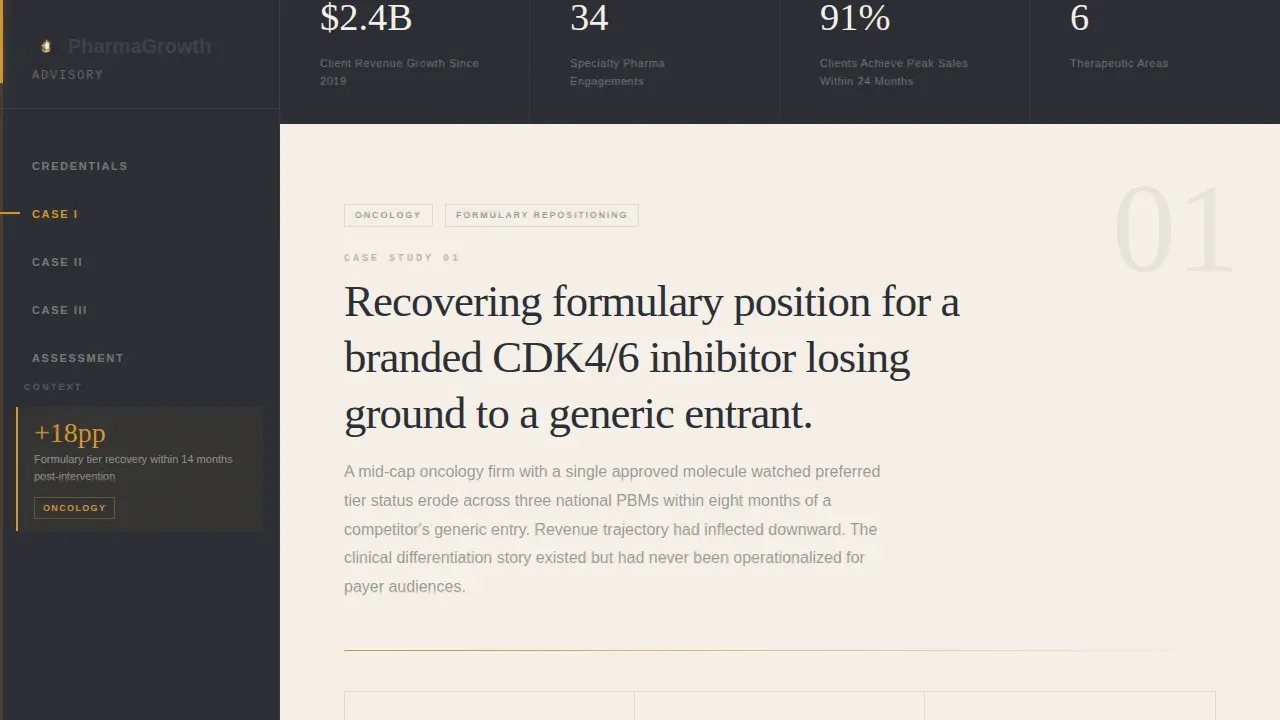 Confidential Pharmaceutical Strategy Landing Page Template