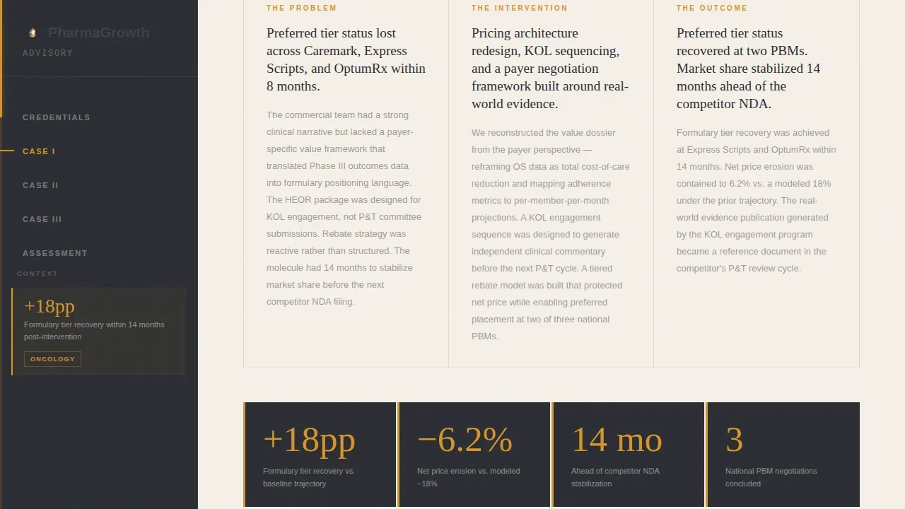 Confidential Pharmaceutical Strategy Landing Page Template