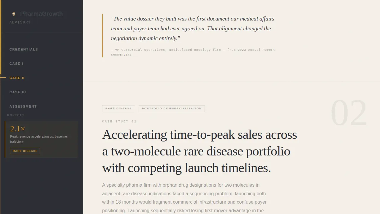 Confidential Pharmaceutical Strategy Landing Page Template