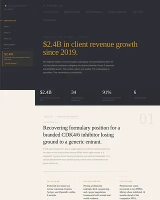 Confidential Pharmaceutical Strategy Landing Page Template