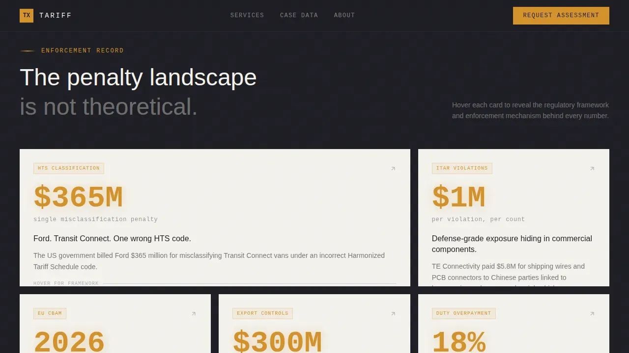 Intelligent Trade Compliance Landing Page Template
